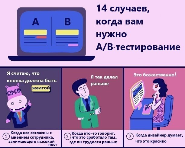 14 случаев, когда необходимо A/B-тестирование